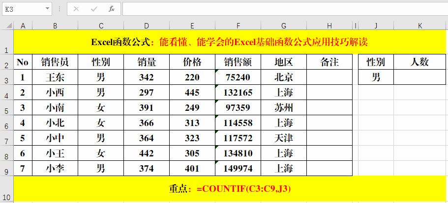 Excel常用函数公式应用技巧解读