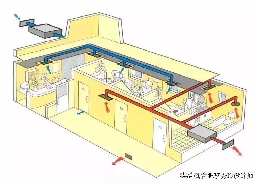 四川新風 四川新風