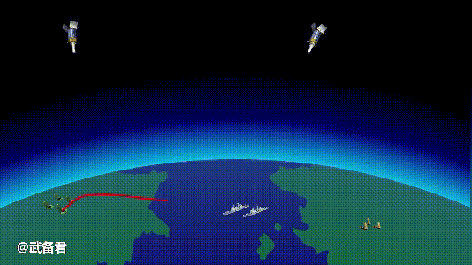 俄核攻“先锋”部署，技术详解与再入大气乘波