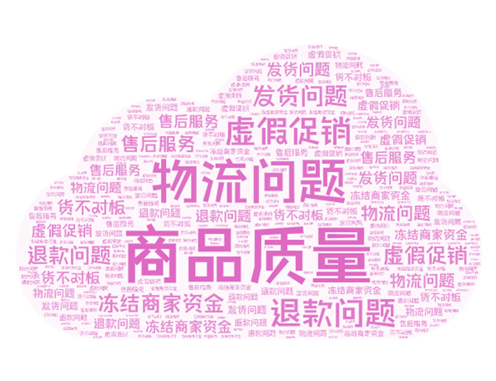 GMV逼近1000亿 疫情下《中国医药电商市场数据报告》发布