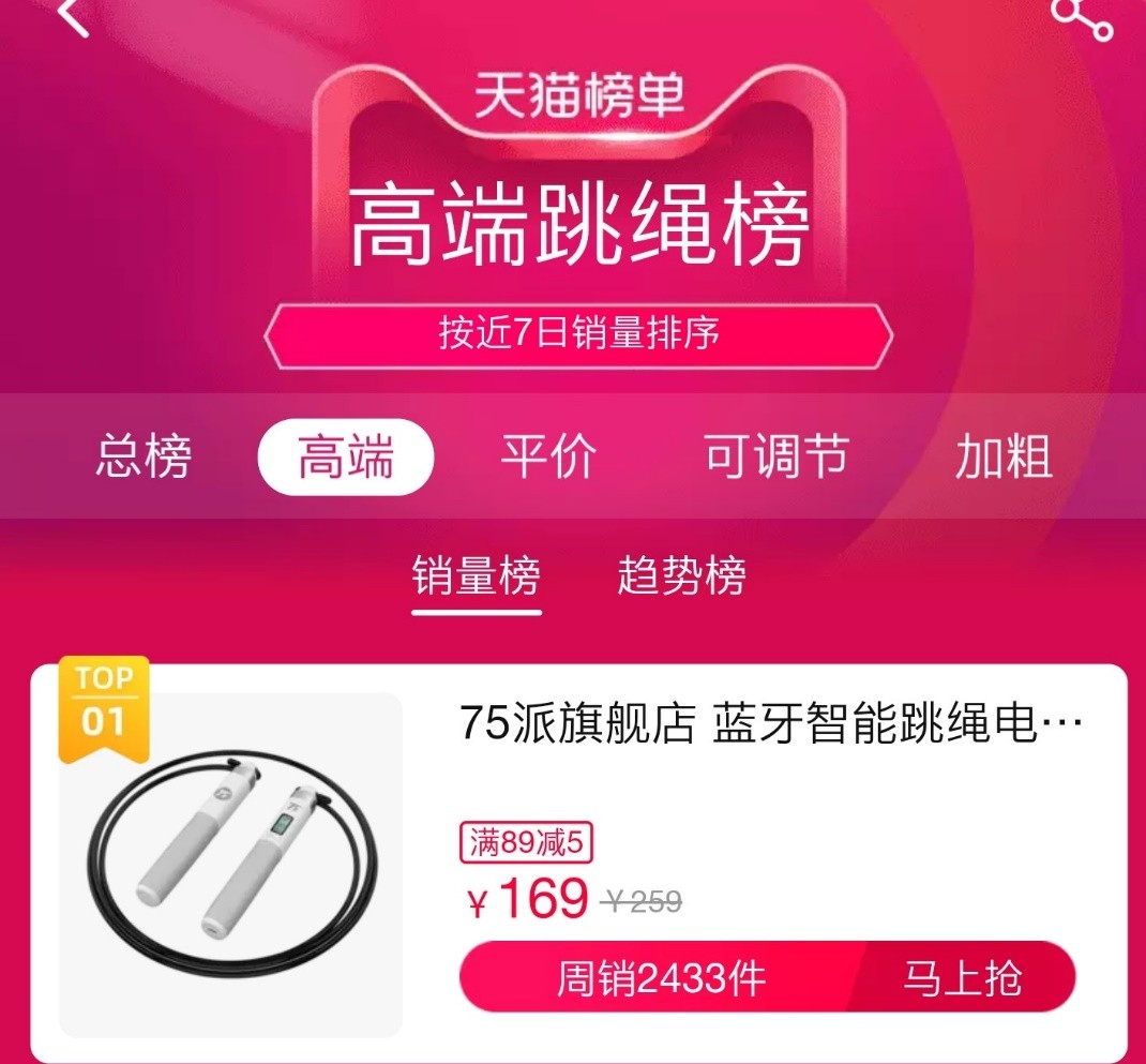 天貓京東持續(xù)霸榜，智能運動領導品牌錸鍶信息亮相上海制造佳品匯