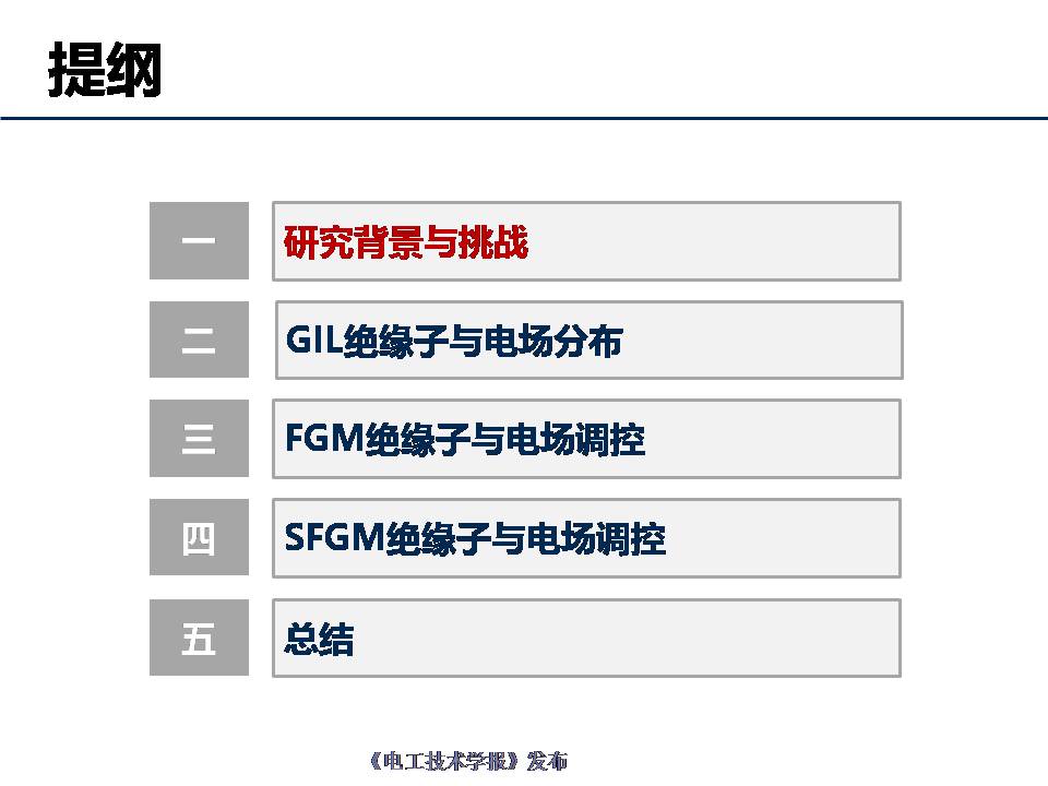 天津大學(xué)杜伯學(xué)教授：輸電管道功能梯度絕緣子研究