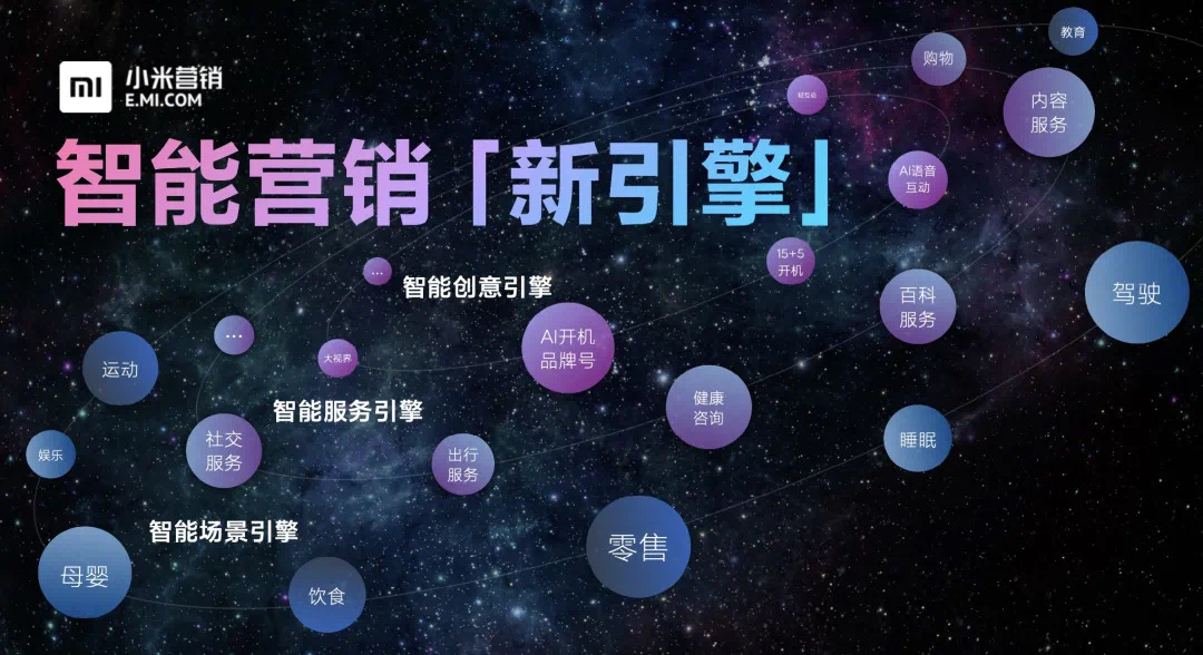 小米营销发布智能营销新引擎，流量要让位给场景吗？