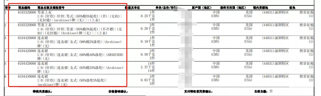 进出口报关遇到这些问题怎么办?