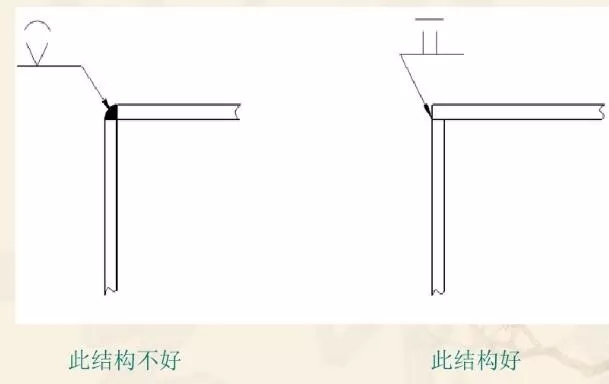 钣金制作中几点重要的经验，一定要注意