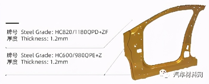EV白车身可以100%纯钢？宝钢超轻型高安全“BCB EV”解析