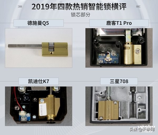 指纹锁评测，德施曼、凯迪仕、三星、鹿客四款热销指纹锁横评