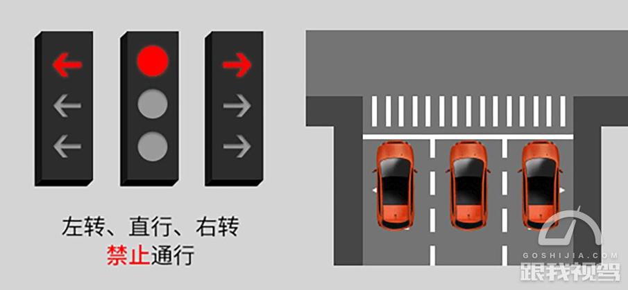 逼疯老司机！新版“红绿灯”正式启用 7组走法拿走不谢