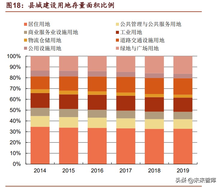 光伏BIPV行业深度报告：万事俱备，一触即发