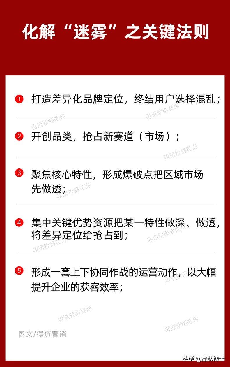 营销重点策略：在激烈的竞争中夺得市场得这么做