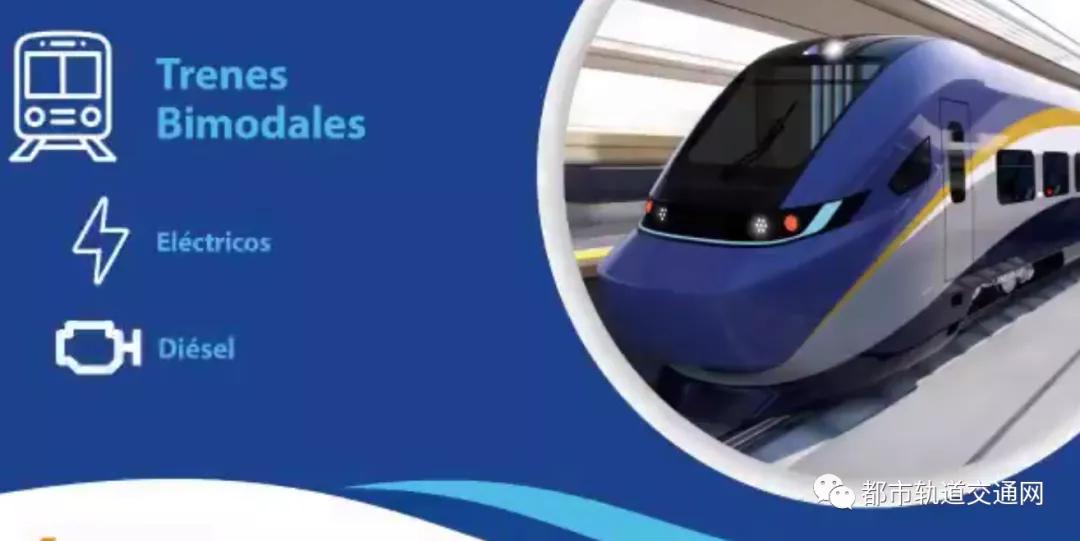 「喜讯」!中车中车中标智利双动力列车采购项目