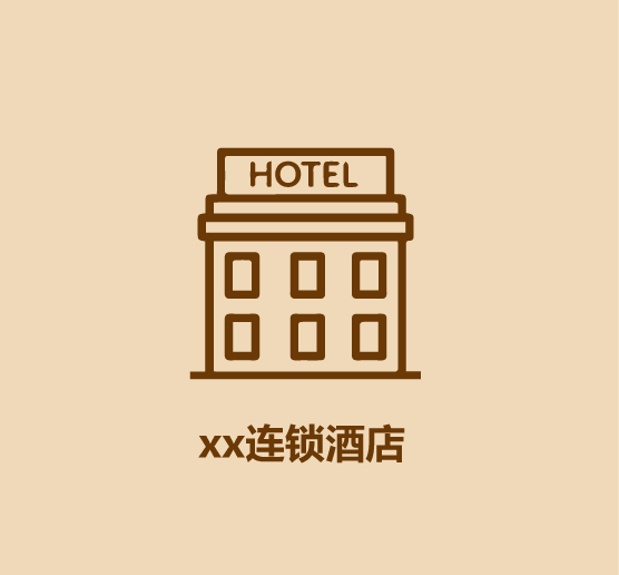 30秒学会看一个地方是不是老城区