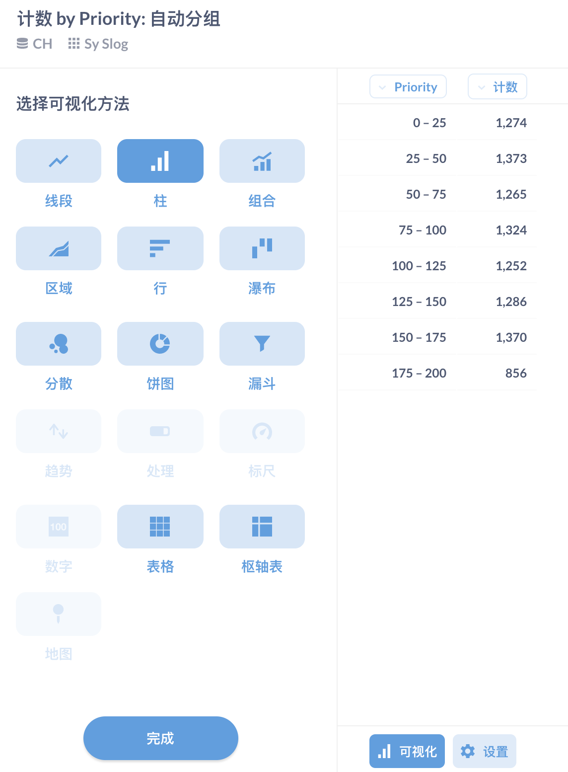 Clickhouse可用的五个图形客户端