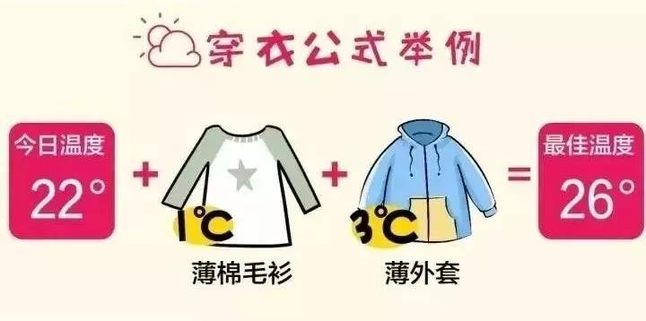 “一阵秋雨一阵凉”牢记秋季穿衣三原则一公式，宝宝少生病