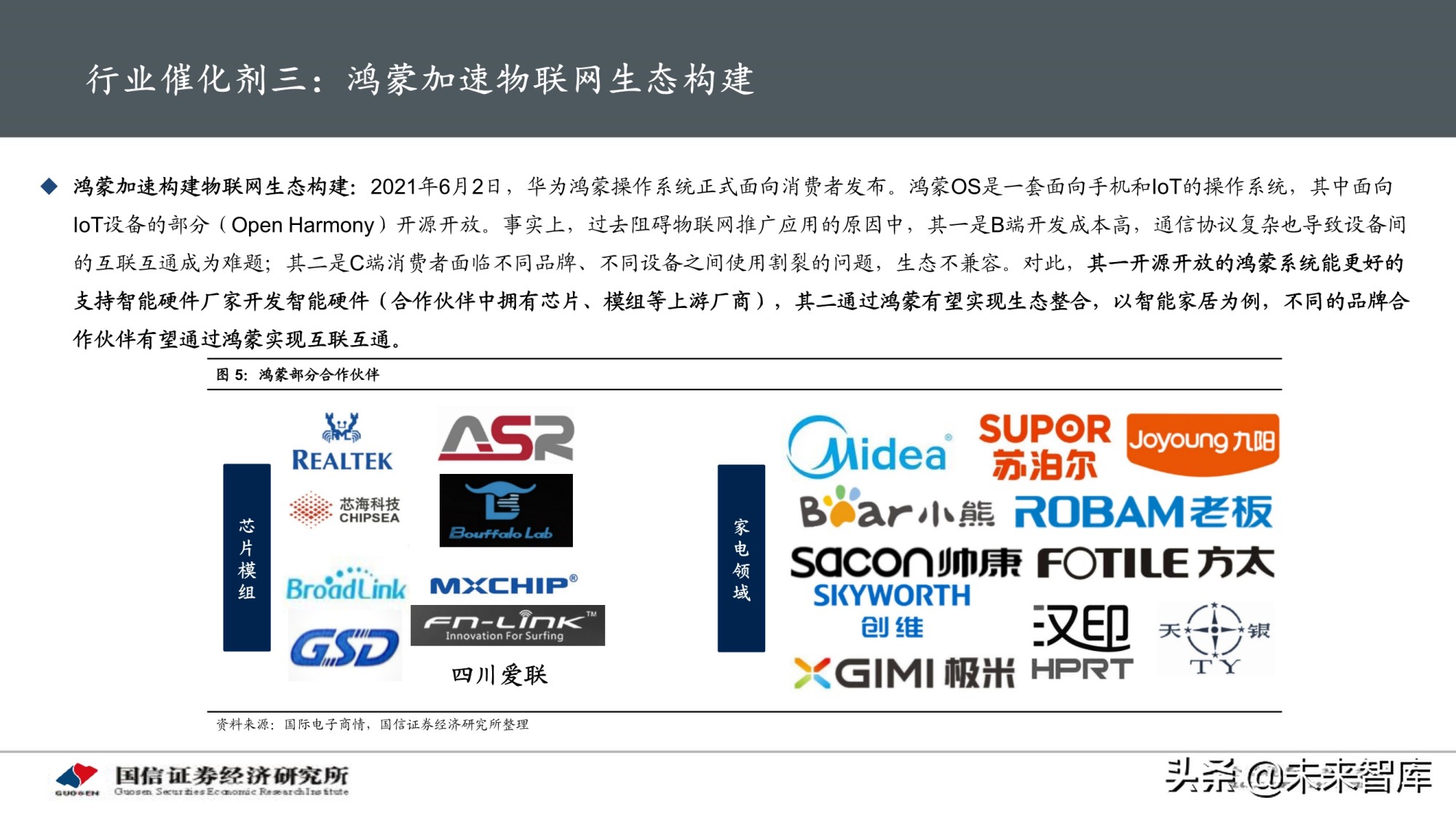 物联网产业专题研究报告：AIoT芯片投资赛道解析
