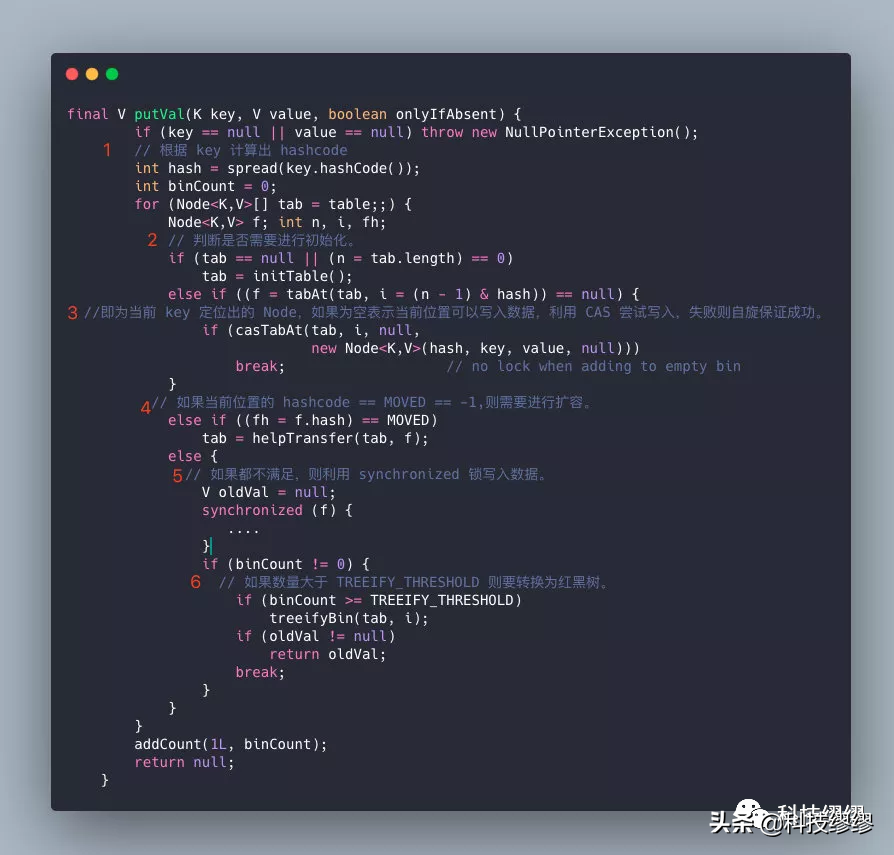 没有套路！不发私信！不加QQ！大厂面试题一：java基础篇