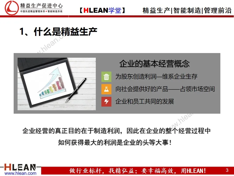 「精益学堂」企业精益管理入门