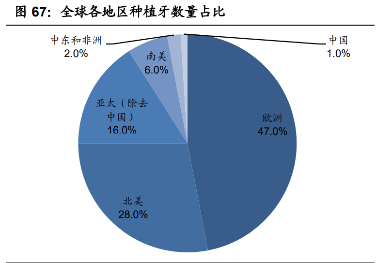 国瓷材料深度解析：陶瓷粉体龙头，千亿市场再腾飞