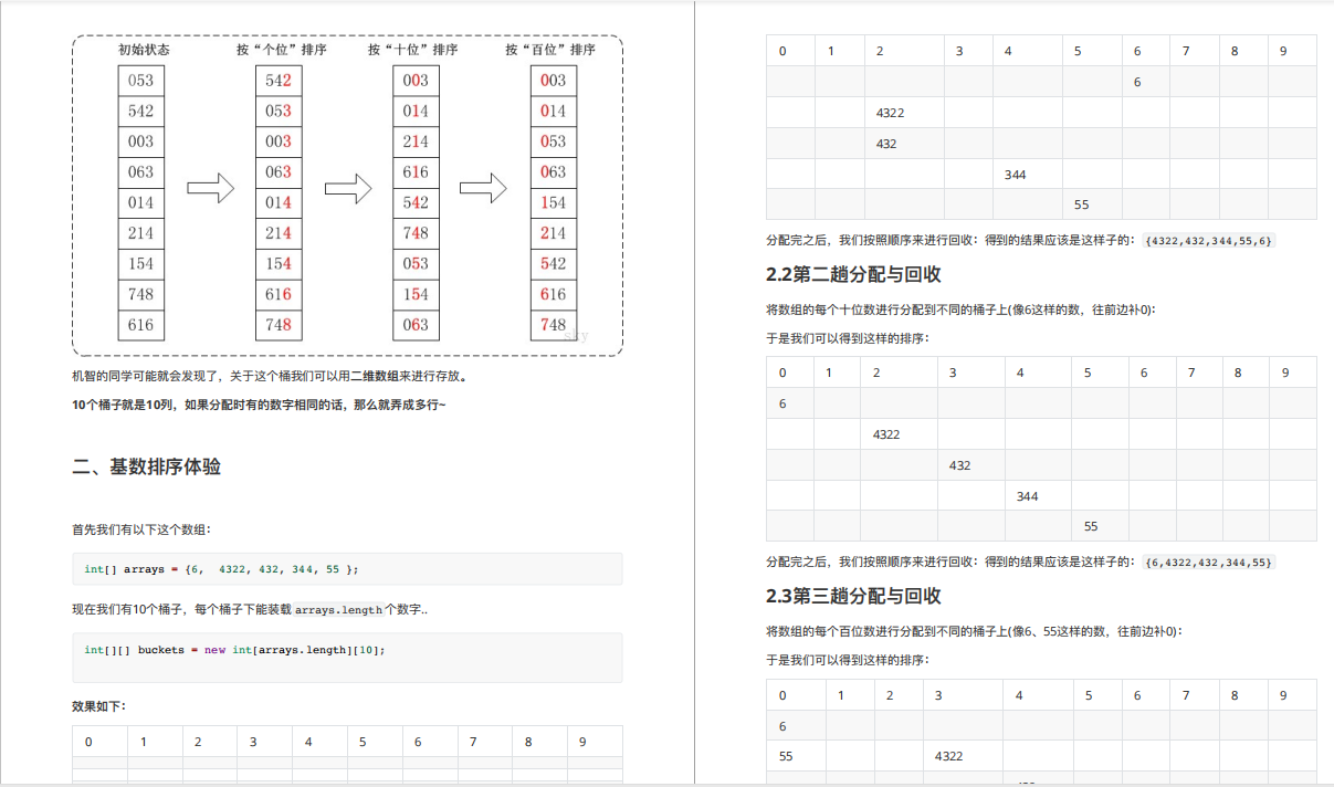 太厲害了！騰訊T4大牛把《資料結構與演算法》講透了，帶原始碼筆記