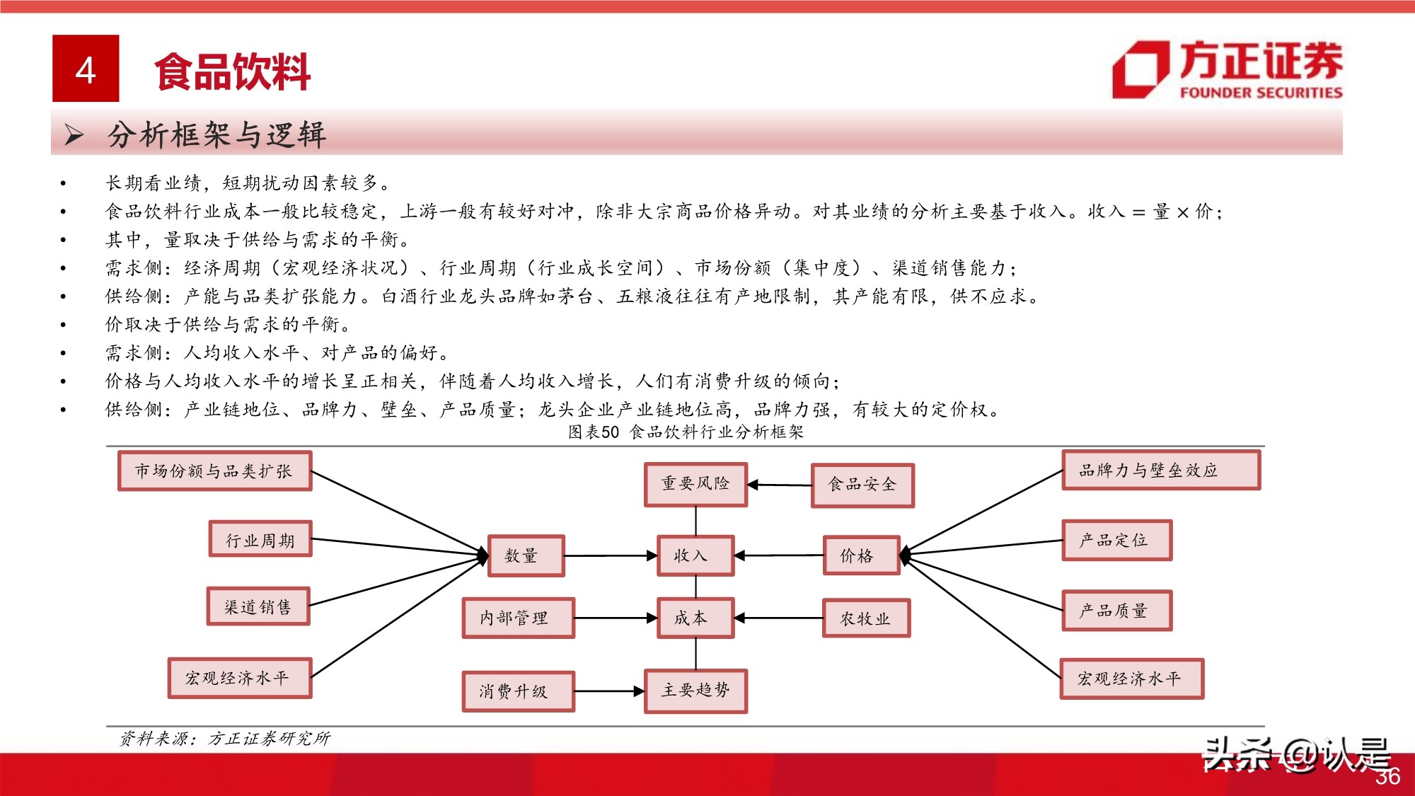 大消費投資專題研究報告：全球視角的大消費估值研究之框架篇