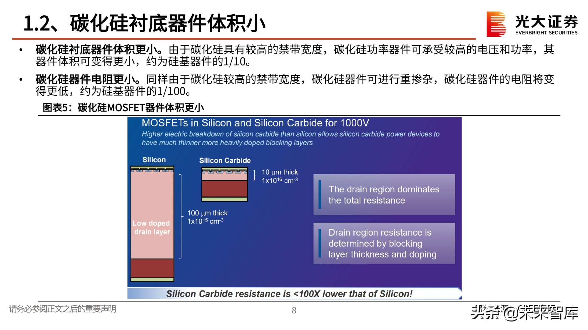 第三代半导体专题研究报告：政策红利，衬底破局