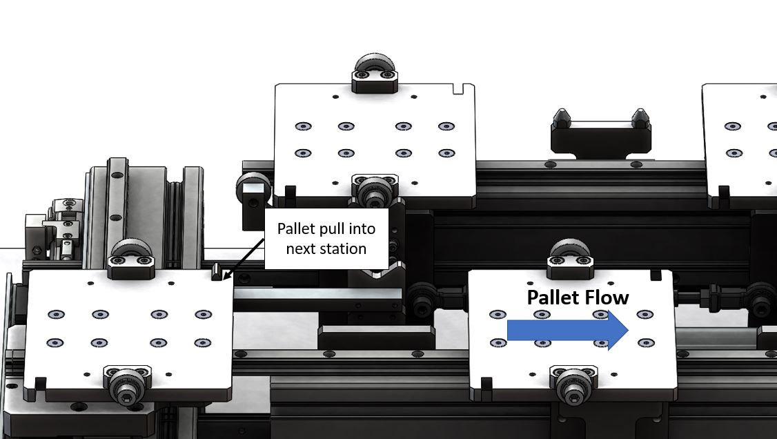 线性高速线性传送模组3D数模图纸 Solidworks设计