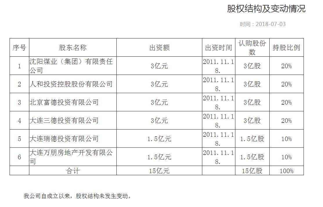 华汇人寿投诉量超标且业务停滞 股权纠纷案审理终结或迎转机
