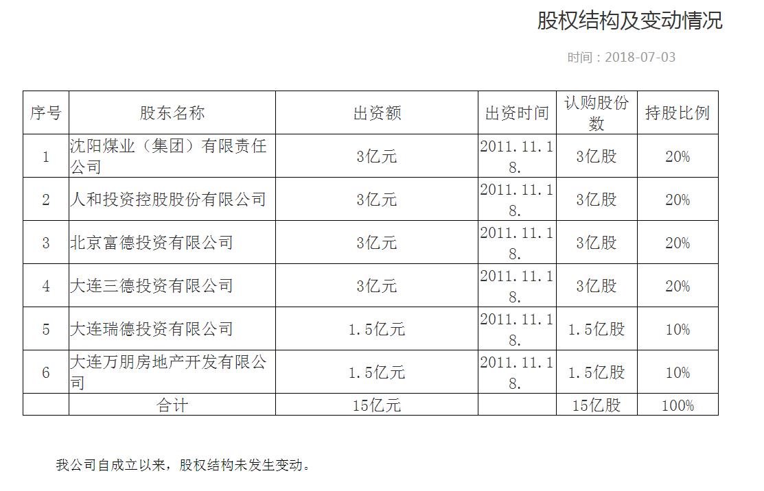 华汇人寿投诉量超标且业务停滞 股权纠纷案审理终结或迎转机