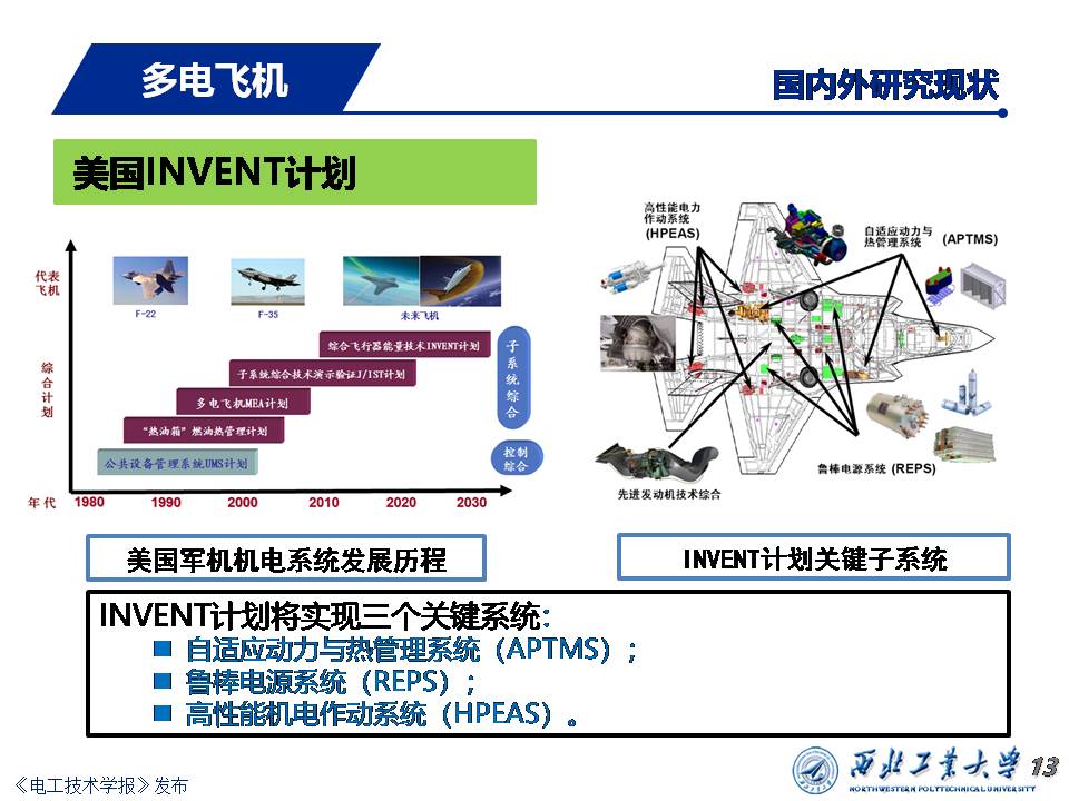 飛機供電系統(tǒng)發(fā)展：從多電飛機到電推進(jìn)飛機