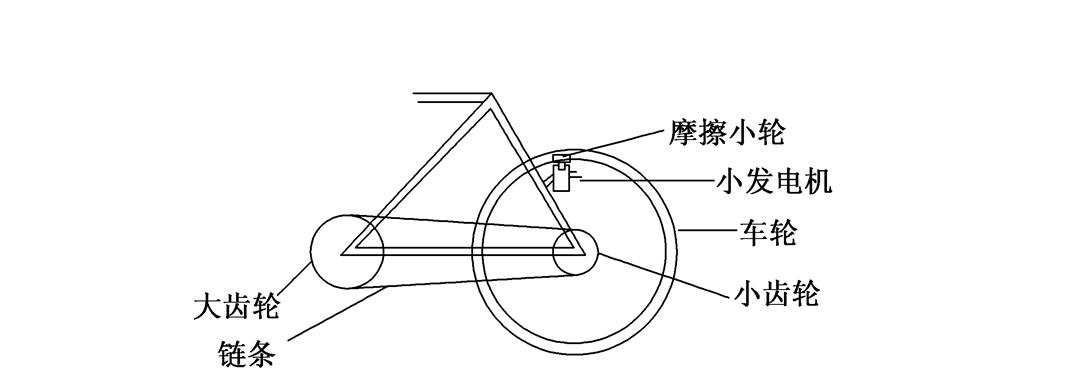 传动问题的线速度,角速度,周期的比值关系作为理解圆周运动各物理量