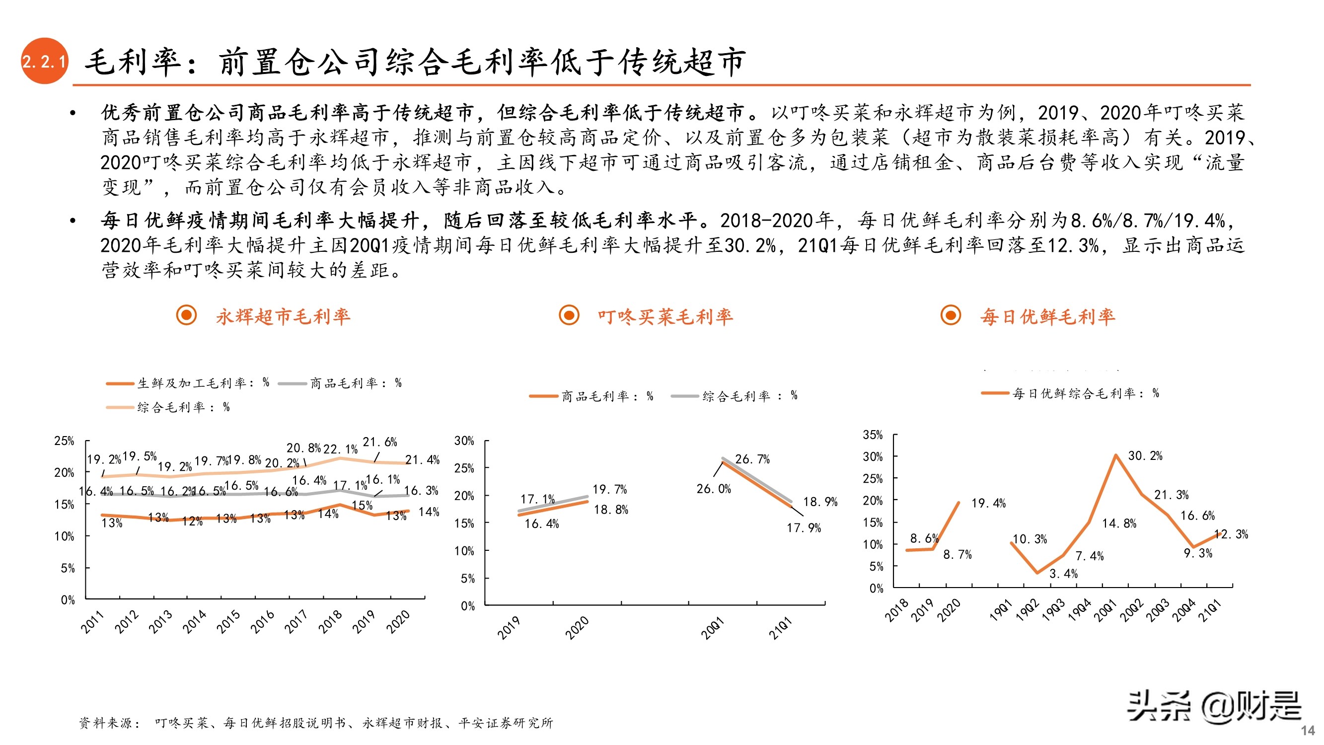 新业态专题报告：从叮咚买菜和每日优鲜看前置仓电商的未来