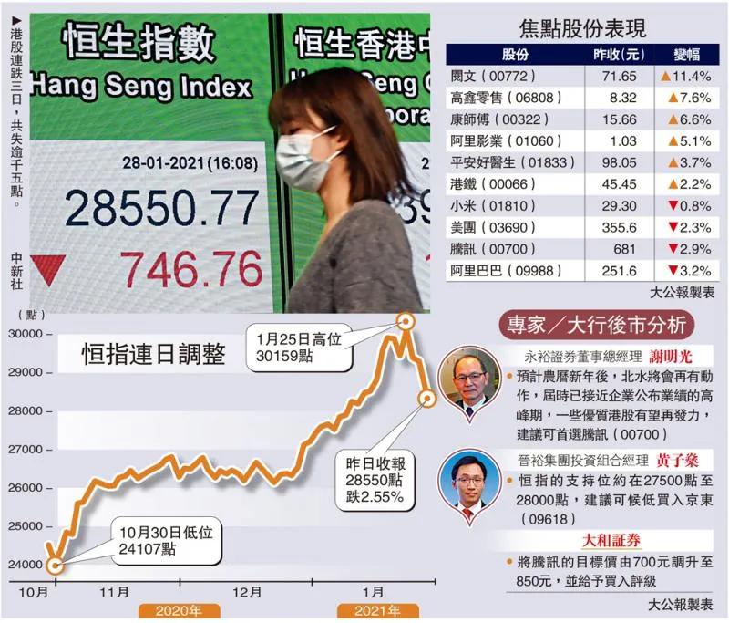 港澳简讯：黎智英又要被保释？3天后由5个法官决定；林郑月娥表示香港疫情的控制确实强差人意