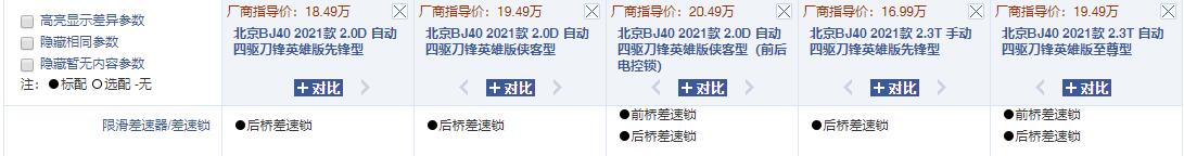 北京BJ40刀锋英雄版PK坦克300，哪款更能打？