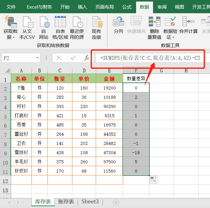 6种方法帮你快速核对两个Excel表格数据