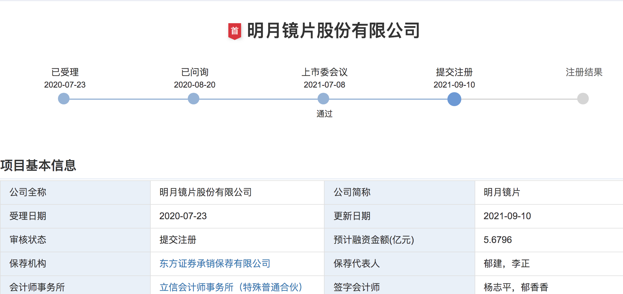 明月镜片在创业板注册：营收增速骤降，产能利用率走低还要再扩产