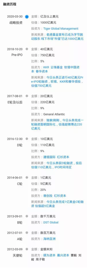 疫情中，具备这三个特征的公司依然能拿到融资