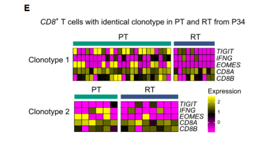 �ΰ������о�ȡ���ش�ͻ�� ר�ң����������Ѿ�������������ʱ��