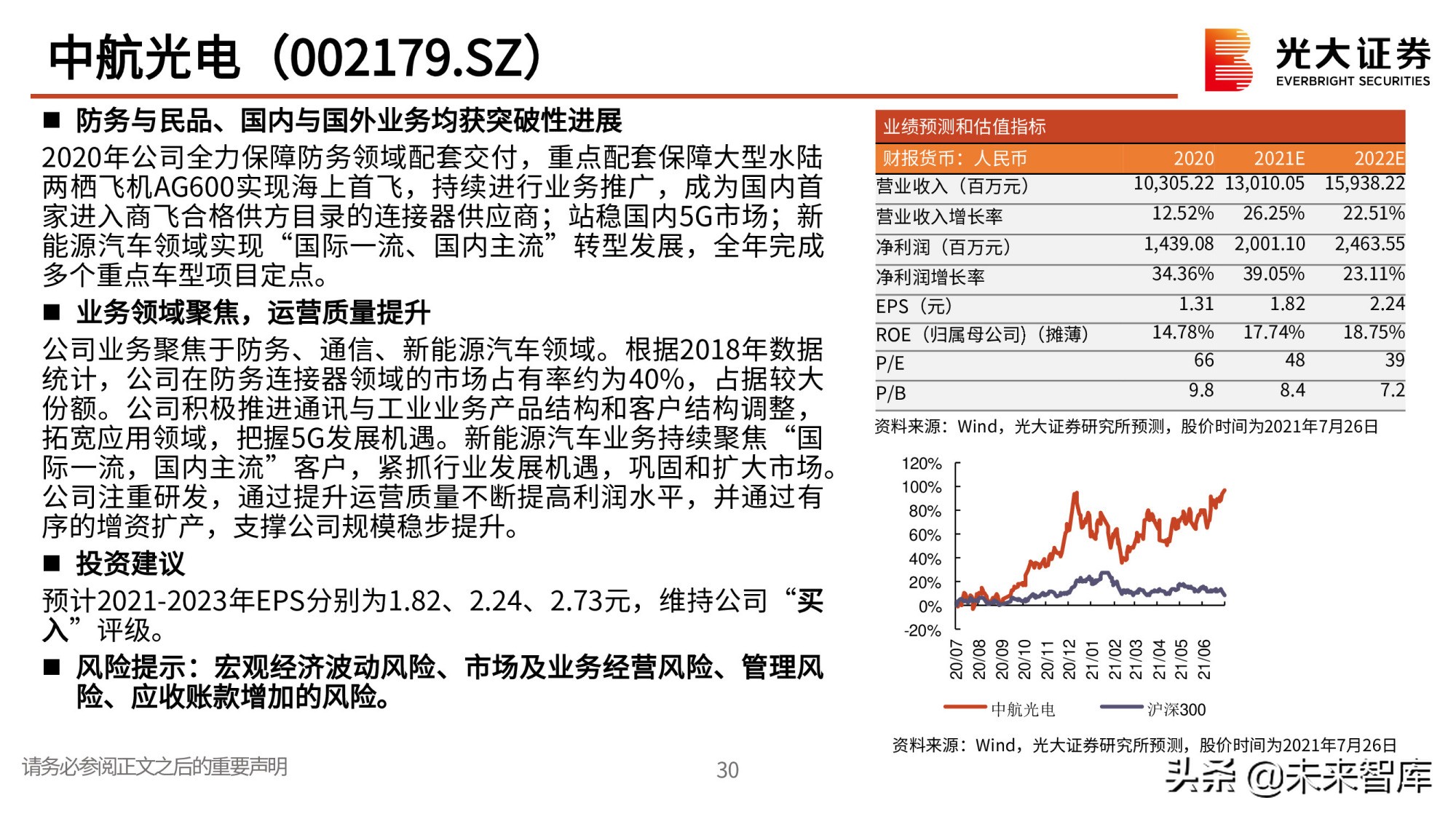 军工行业研究与中期投资策略：寻找高确定性成长赛道