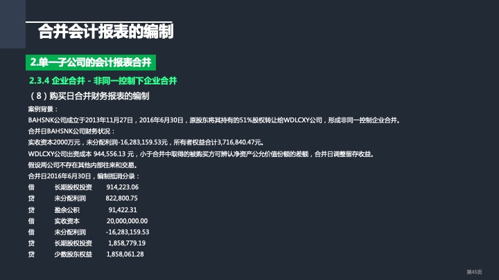 财务管理精品课件：合并财务报表编制方法指引（2021版）