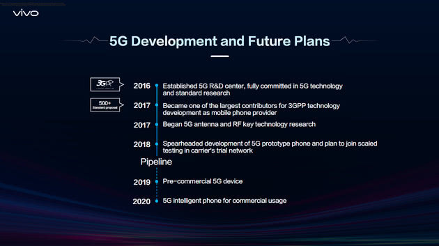  一大波5G芯片来了！我赌你明年一定用上5G手机