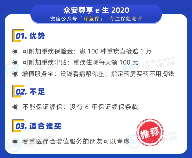 医疗险哪款好？2020市场热销百万医疗险横向测评