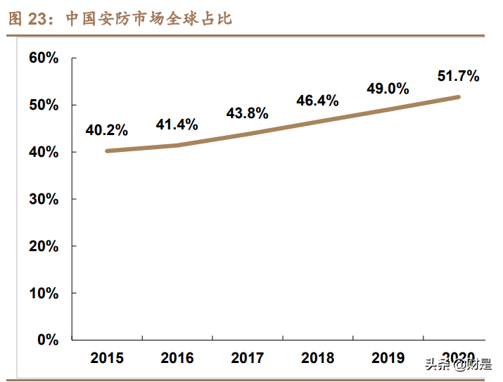宇瞳光学专题报告：消费业务放量朝阳将出，车载光学业务东风渐起