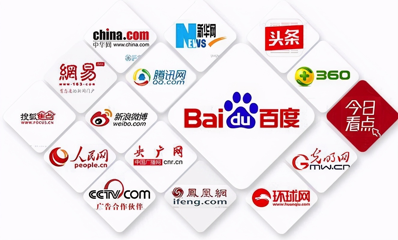 百度霸屏引流推广成功案例，附教程