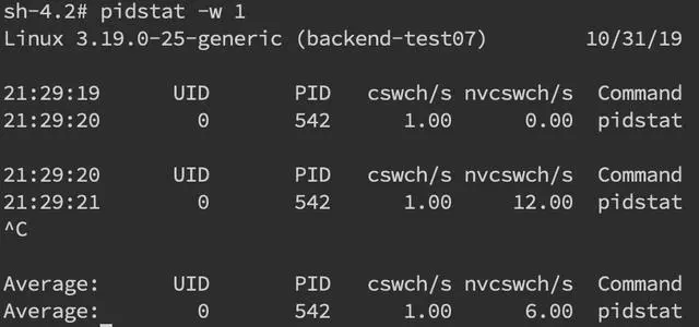 JAVA 线上故障排查完整方法