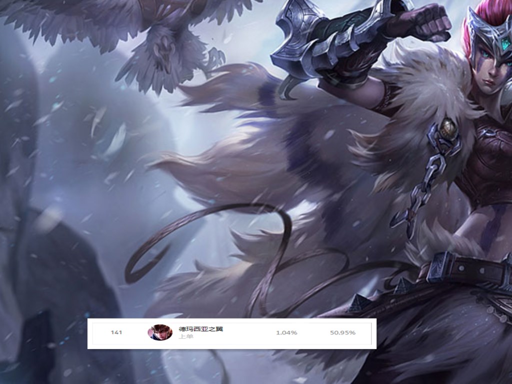 LOL：有哪些平时冷门，无限火力却很厉害的英雄？