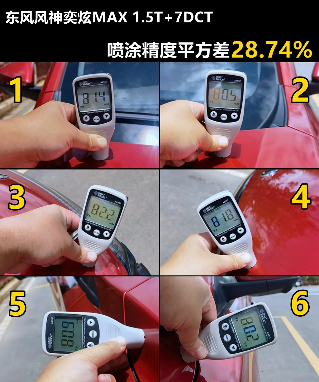 Lab测试:只有大眼睛的人,才有资格买东风风神奕炫MAX