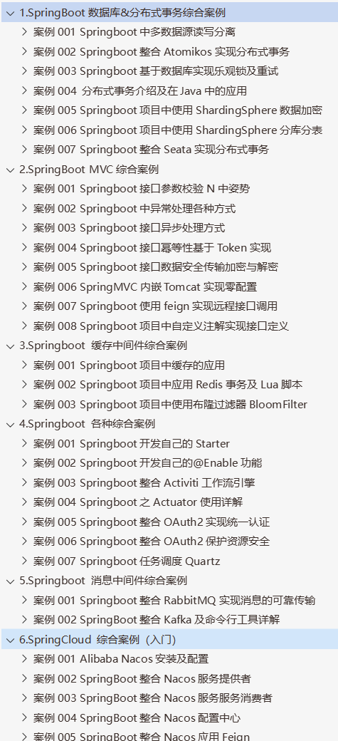 SpringCloud Gateway 路由配置定位原理分析
