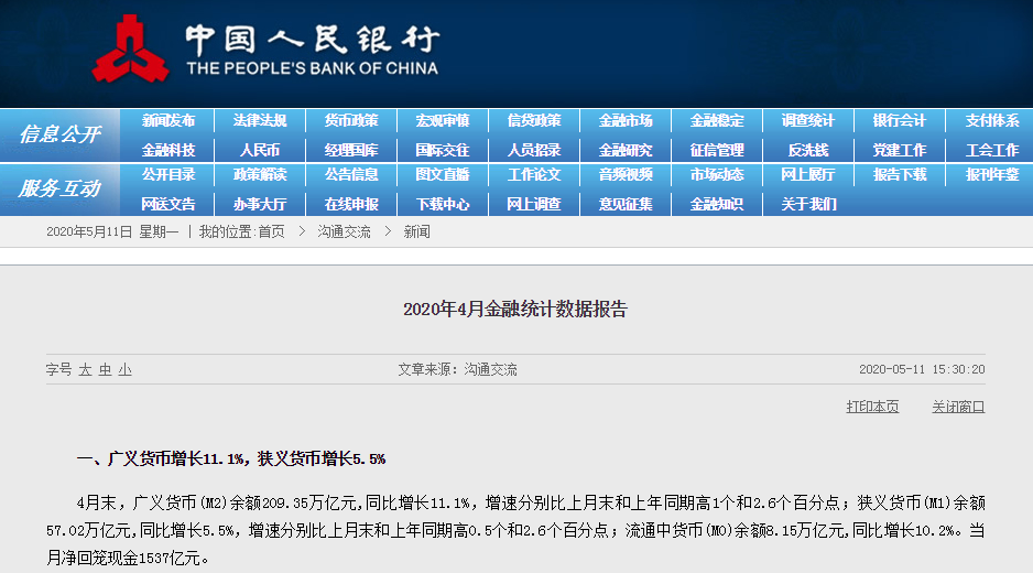 央行：4月M2余额209.35万亿元 同比增长11.1%
