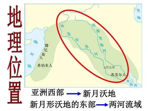 第三军事强国的魔咒：印度、越南被中国胖揍，伊拉克被美国灭亡