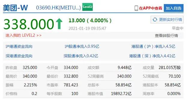 贫困县100多商家难忍“打压”自动下架：美团再陷“垄断”质疑